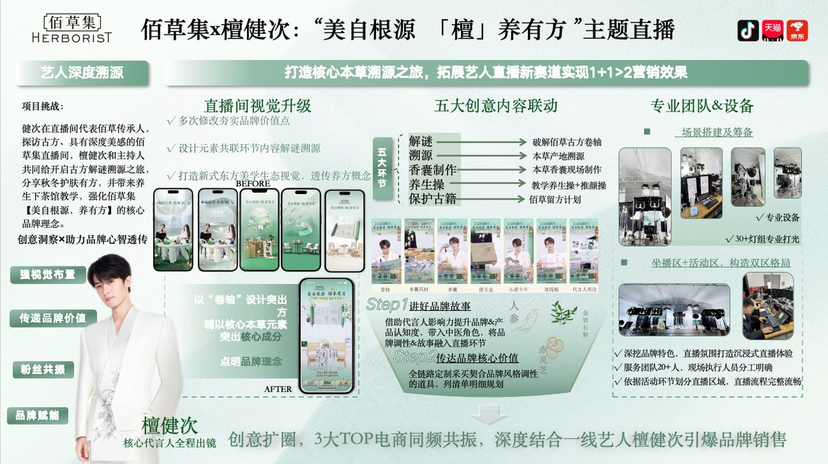 佰草集 × 檀健次主题直播