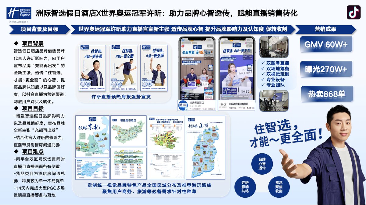 洲际智选假日酒店 × 许昕明星直播